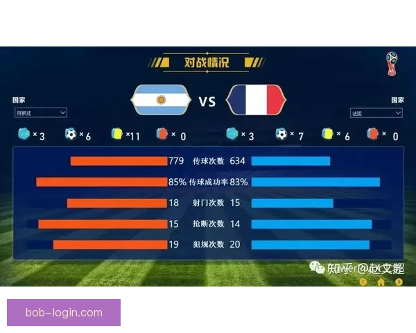 世界杯赛事全解析与胜负趋势深度竞猜预测指南