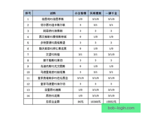 掌握体育竞猜秘诀，打造高胜率投注策略全解析