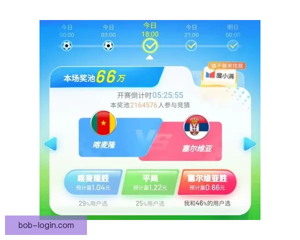 世界杯竞猜赔率波动分析与趋势预测：背后因素解析与投注策略探讨